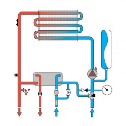 Котел газовый Ferroli Divatech D HF32 (схема)